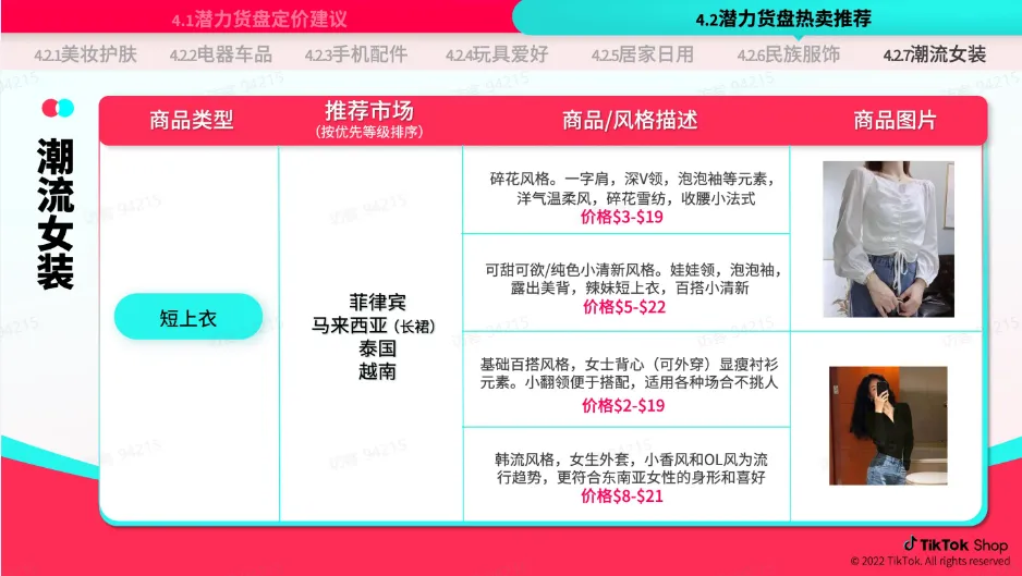 TikTok Shop 跨境电商官该如何运营？