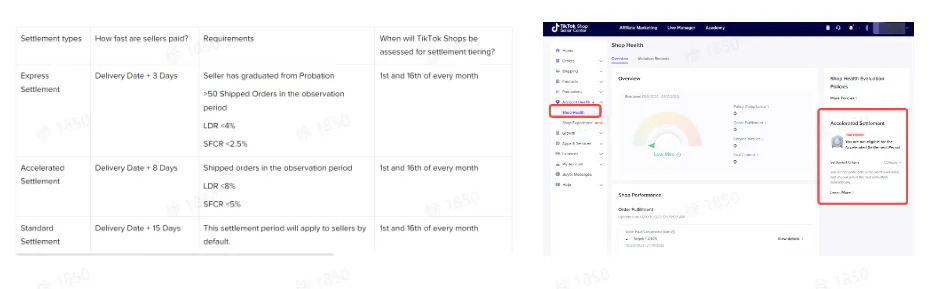 TikTok shopUS平台运费补贴该如何补?