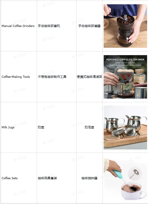 TikTok厨房用品选品指南