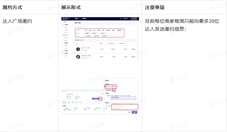 TikTok Shop如何高效建联达人？