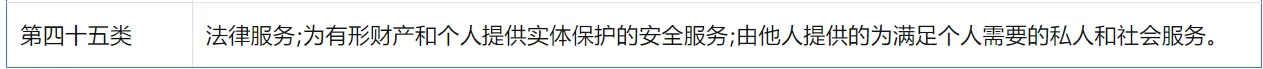 Tik Tok shop商标查询工具超详细教程
