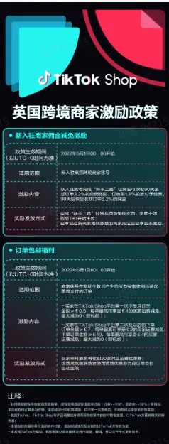 TikTok Shop跨境商家开播前需要准备哪些东西?