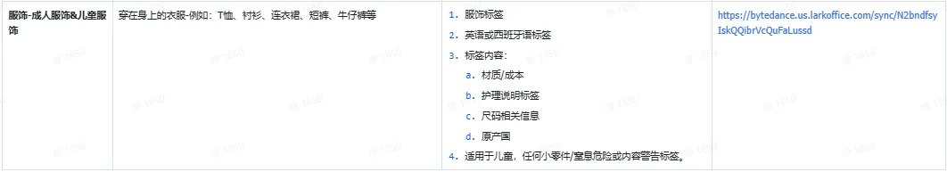 TikTok Shop商品合规要求指南