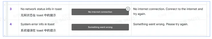 TikTok个人主页橱窗该如何上线？