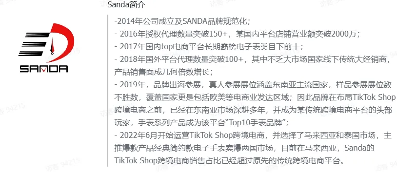 TikTok跨境电商短视频30天冷启破单秘籍有什么？