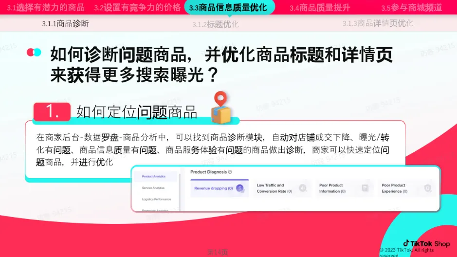 TikTok商场运营步骤有哪些？