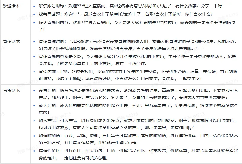 TikTok电商直播运营该如何准备？