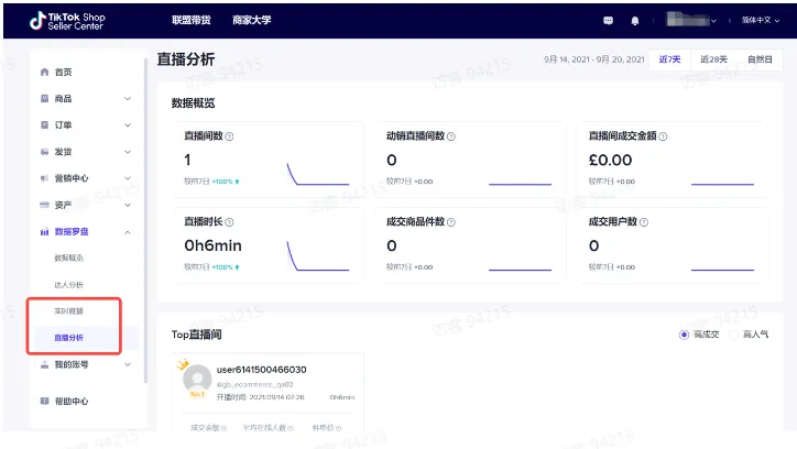 TikTok Shop跨境商家开播前需要准备哪些东西?