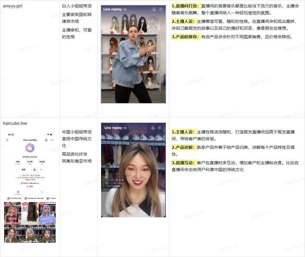 TikTok假发直播注意事项有哪些？