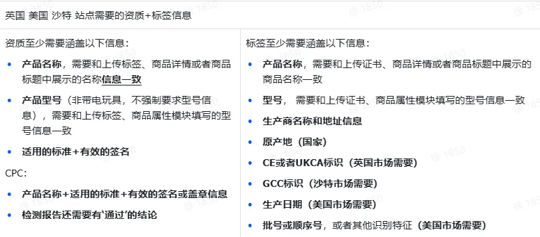 TikTok Shop如何发货？