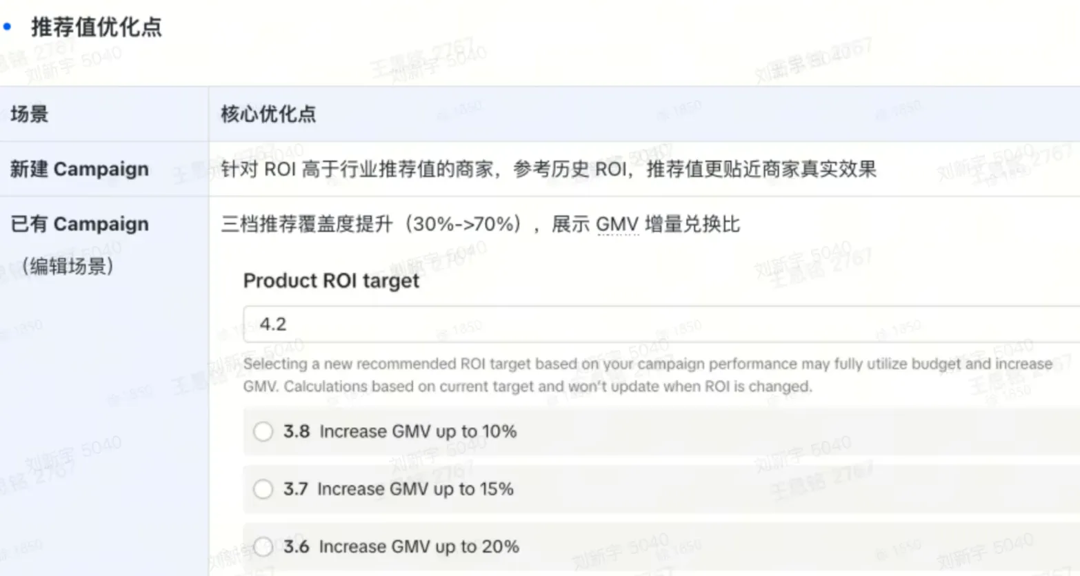 TikTok shop GMV MAX怎么设置预算和ROI？