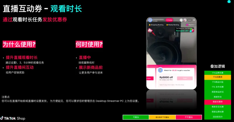 TikTok Shop卖家营销工具介绍及使用推荐