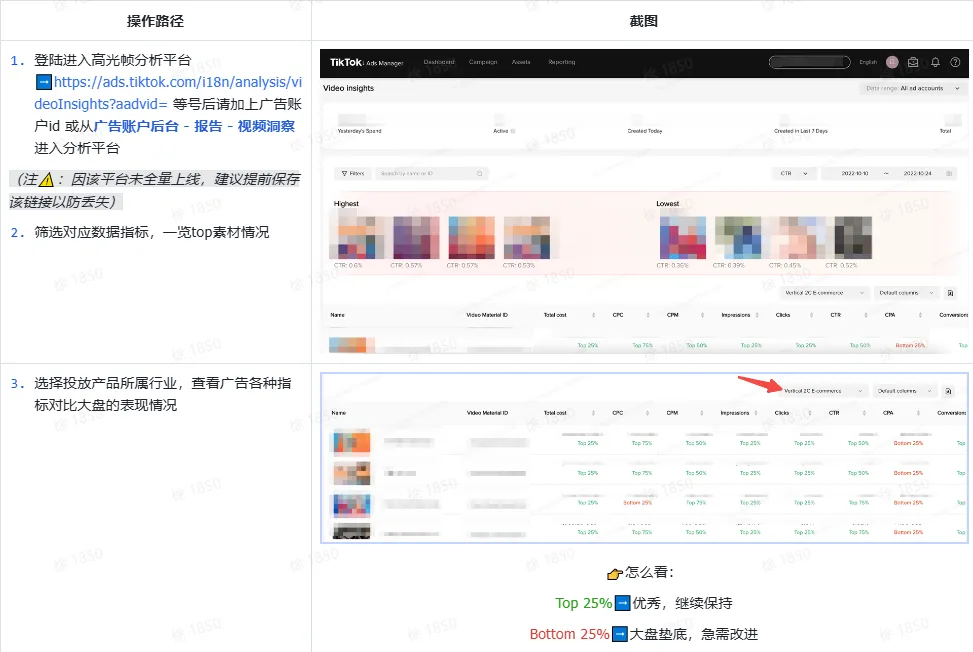 TikTok shop高光帧该如何使用？