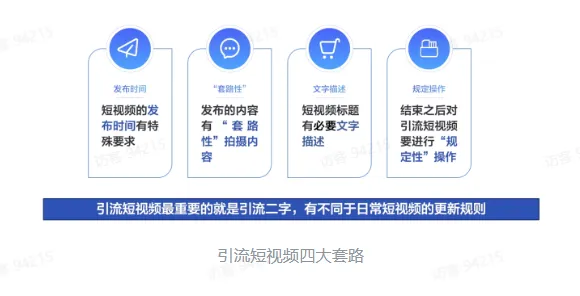 TikTok电商短视频如何玩转？