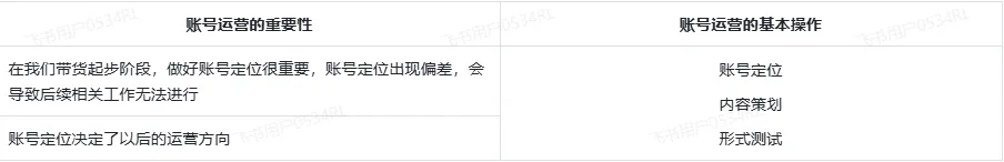 TikTok直播运营技巧有哪些?