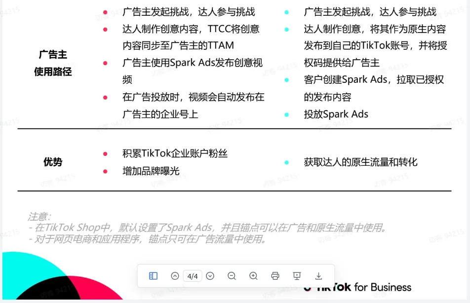 TikTok 直播运营中的TTCX是什么？