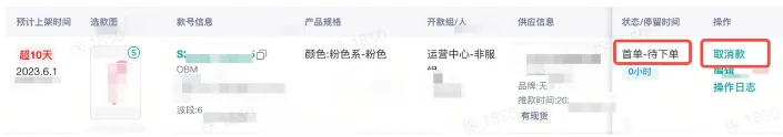 TikTok Shop跨境全托管模式一系列相关工作有哪些？