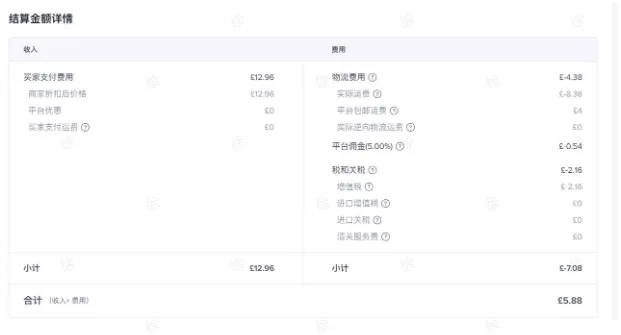 TikTok Shop新手卖家该准备哪些东西？