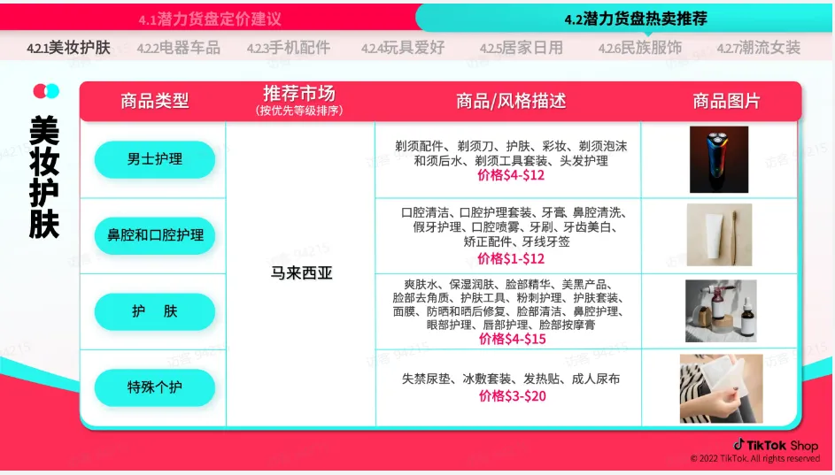 TikTok Shop 跨境电商官该如何运营？