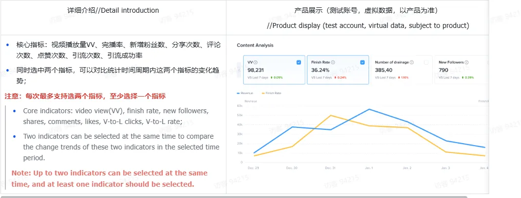 TikTok主播工作台都有哪些东西？（2）