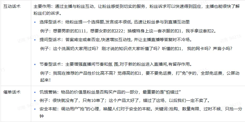 TikTok电商直播运营该如何准备？