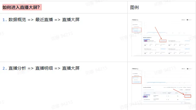 TikTok主播工作台都有哪些东西？