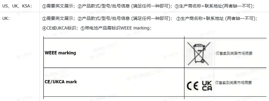 TikTok Shop异常场景该如何解决？