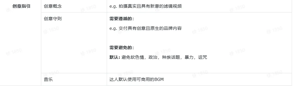 TikTok Shop达人如何高效完成带货？