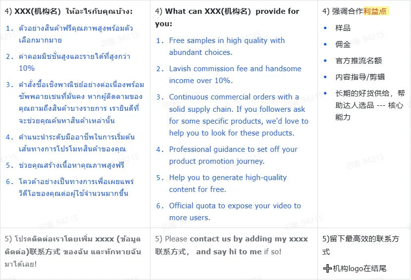 TikTok如何写合作信邀请达人进行合作?