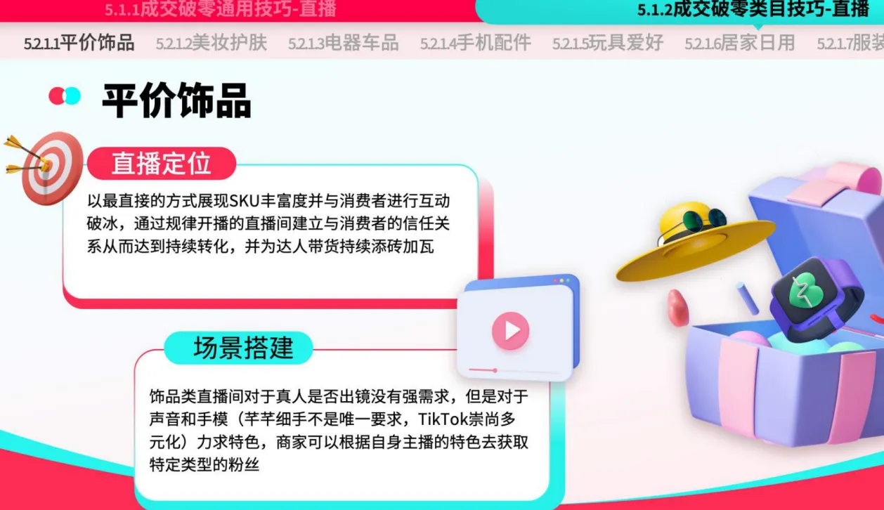 TikTok Shop运营手册：潜力类目新人冷启篇