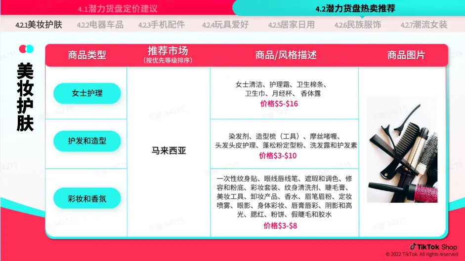 TikTok Shop 跨境电商官该如何运营？