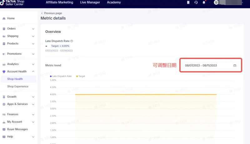 TikTok Shop美国平台治理规则大全