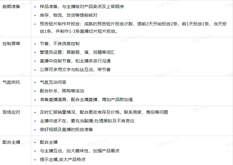 TikTok电商直播运营该如何准备？