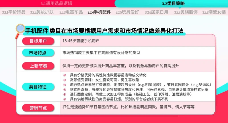 TikTok Shop运营手册：潜力类目新人冷启篇