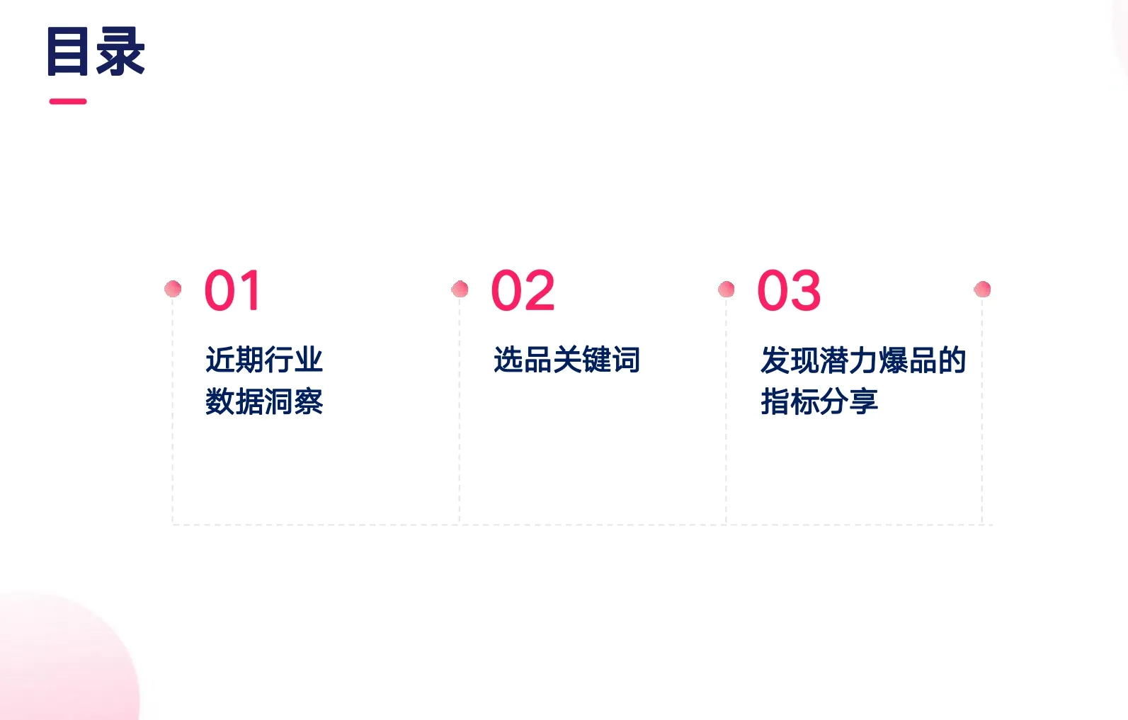 TikTok Shop欧美选品攻略