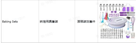 TikTok厨房用品选品指南
