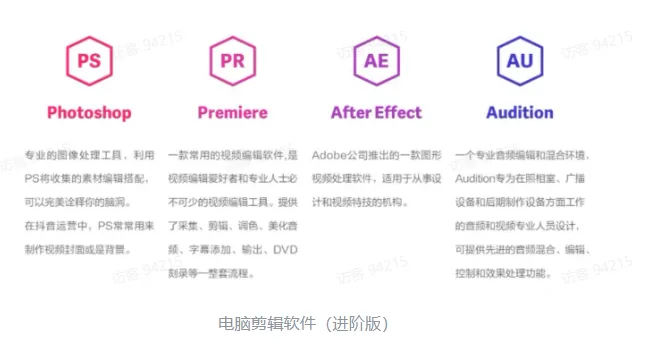 TikTok电商短视频如何玩转？
