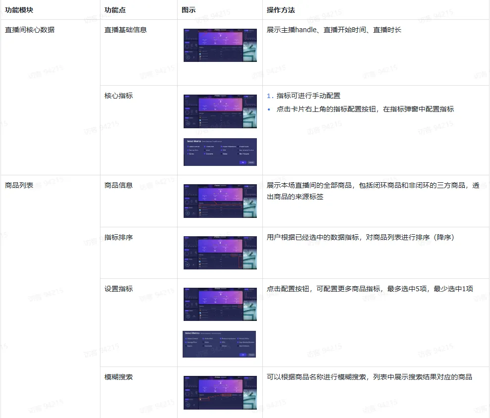TikTok主播工作台都有哪些东西？