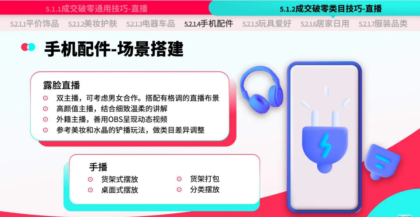 TikTok Shop运营手册：潜力类目新人冷启篇