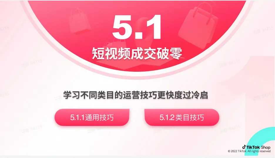 TikTok Shop 跨境电商官该如何运营？