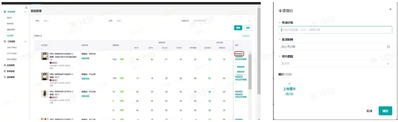 TikTok Shop跨境全托管模式一系列相关工作有哪些？