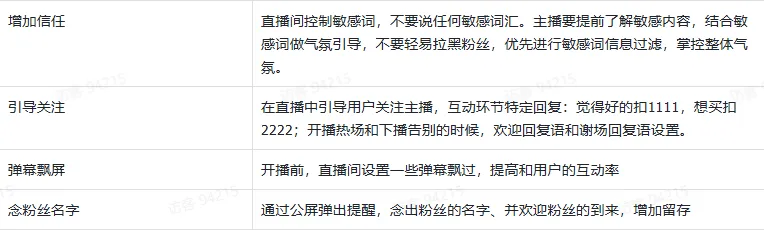 TikTok电商直播运营该如何准备？
