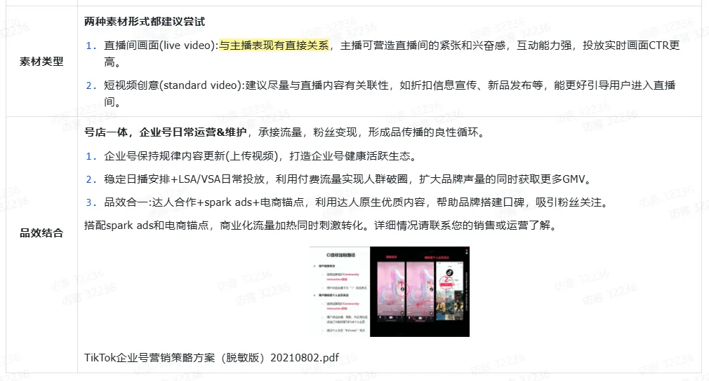 TikTok Shop直播投流计划投放策略