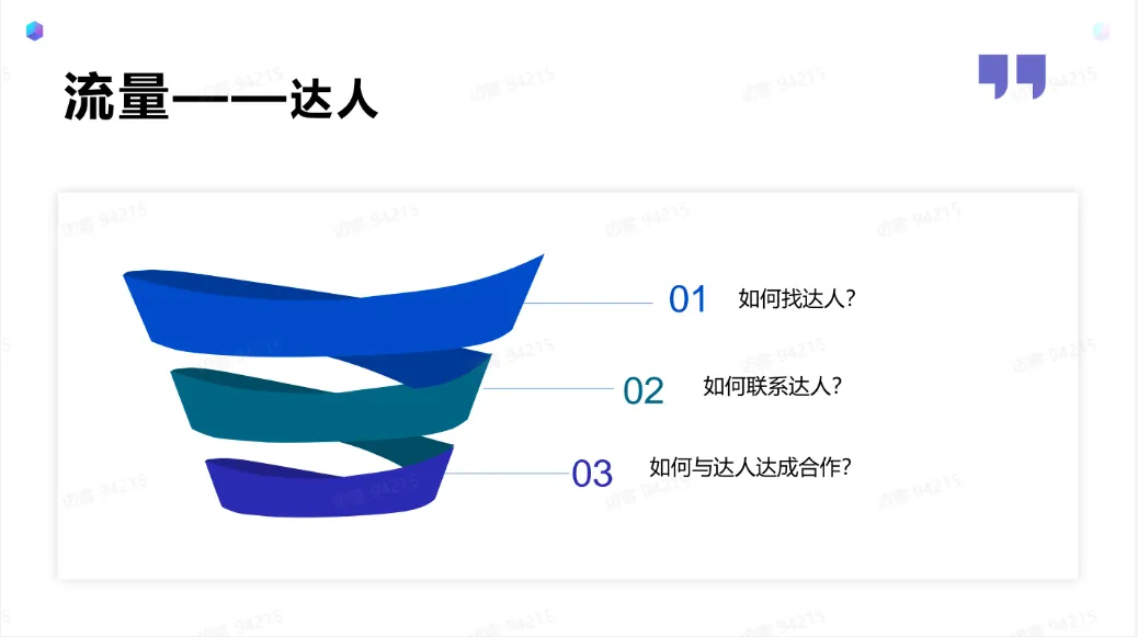 TikTok达人建联后的相关工作有哪些？