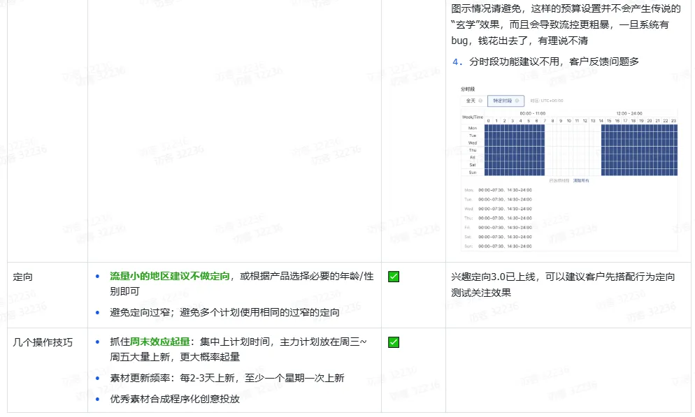 TikTok Shop渠道账户搭建及问题排查