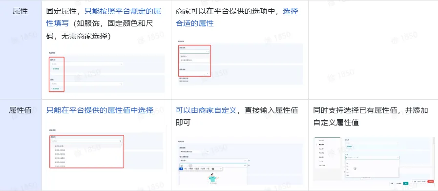 TikTok Shop新建推款系统该如何使用？
