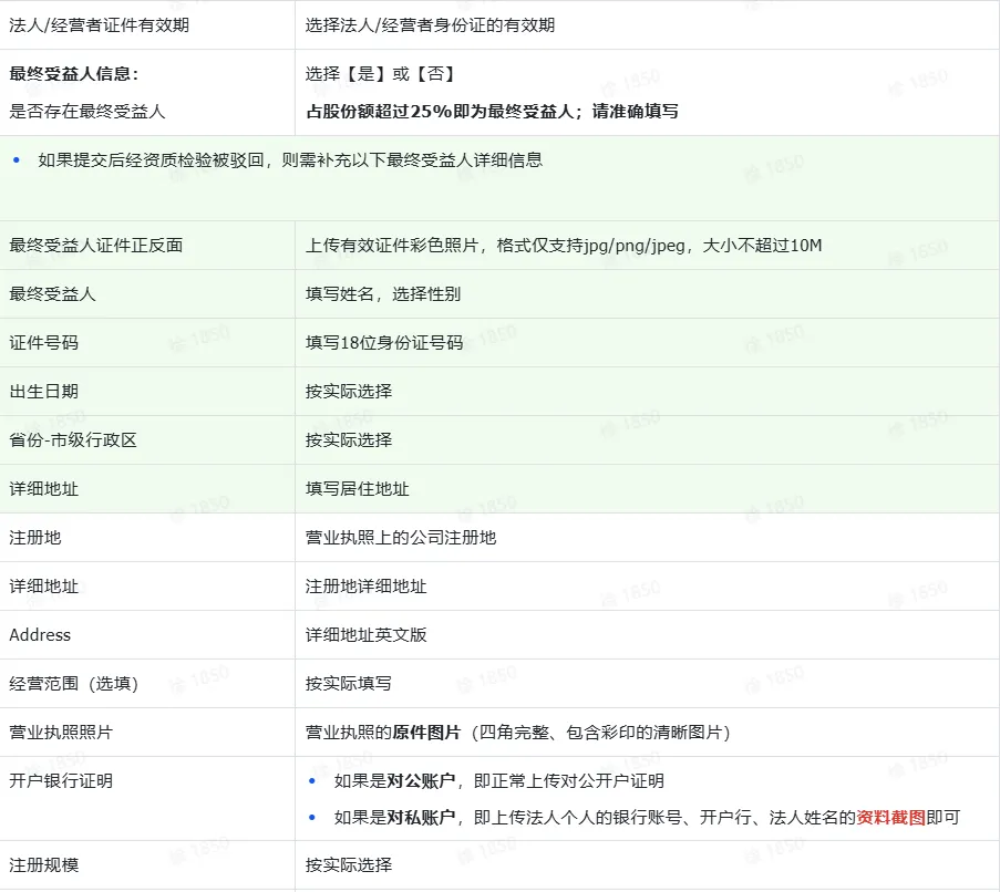 TikTok Shop全托管模式如何入驻？