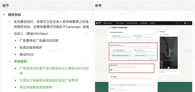 TikTok shop GMV MAX怎么设置预算和ROI？