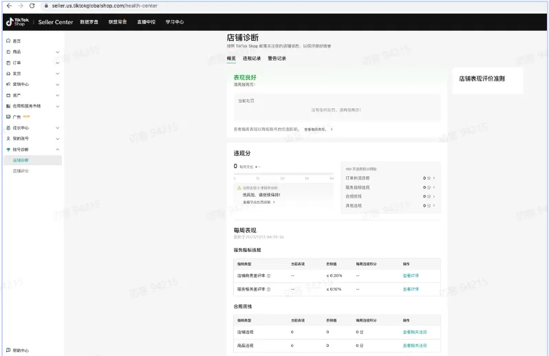 TikTok Shop资质申请需要提交哪些资料?
