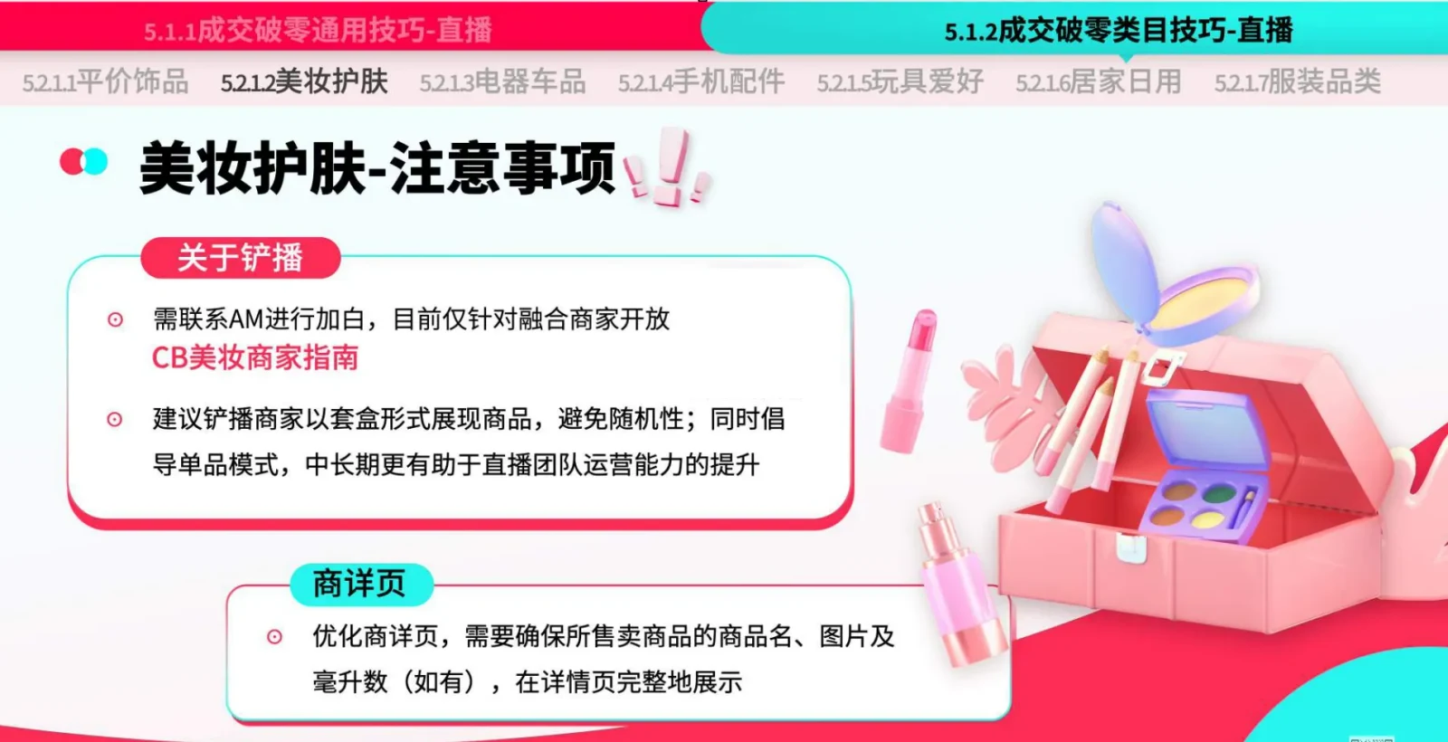 TikTok Shop运营手册：潜力类目新人冷启篇